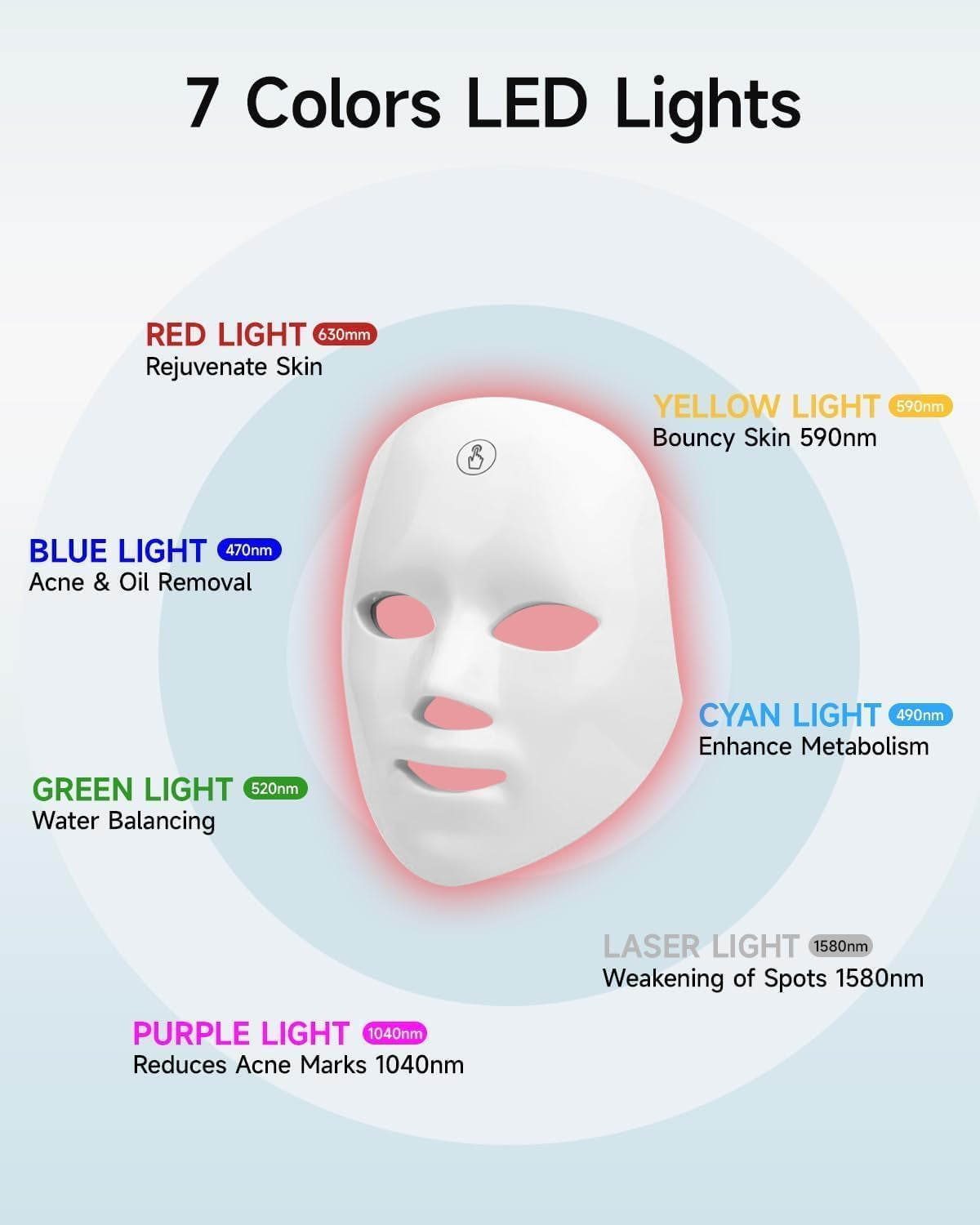 LED Face Mask — Light Therapy for Skincare