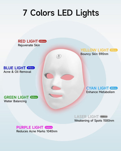 LED Face Mask — Light Therapy for Skincare