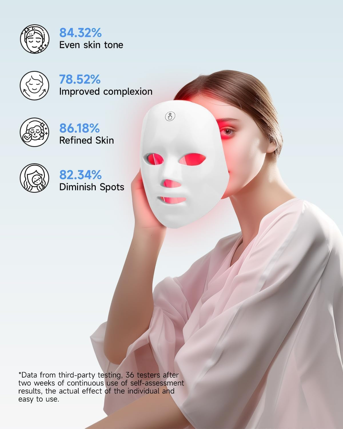 LED Face Mask — Light Therapy for Skincare