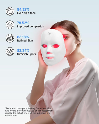 LED Face Mask — Light Therapy for Skincare
