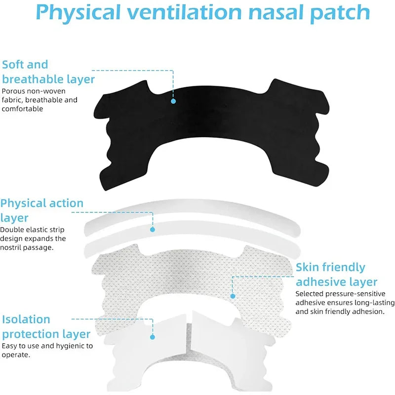 Nasal Strips for Better Sleep — Extra Strength Anti-Snoring & Nose Congestion Relief, 60/30/10 Count
