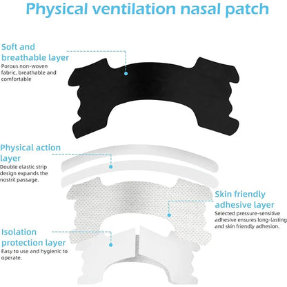 Nasal Strips for Better Sleep — Extra Strength Anti-Snoring & Nose Congestion Relief, 60/30/10 Count