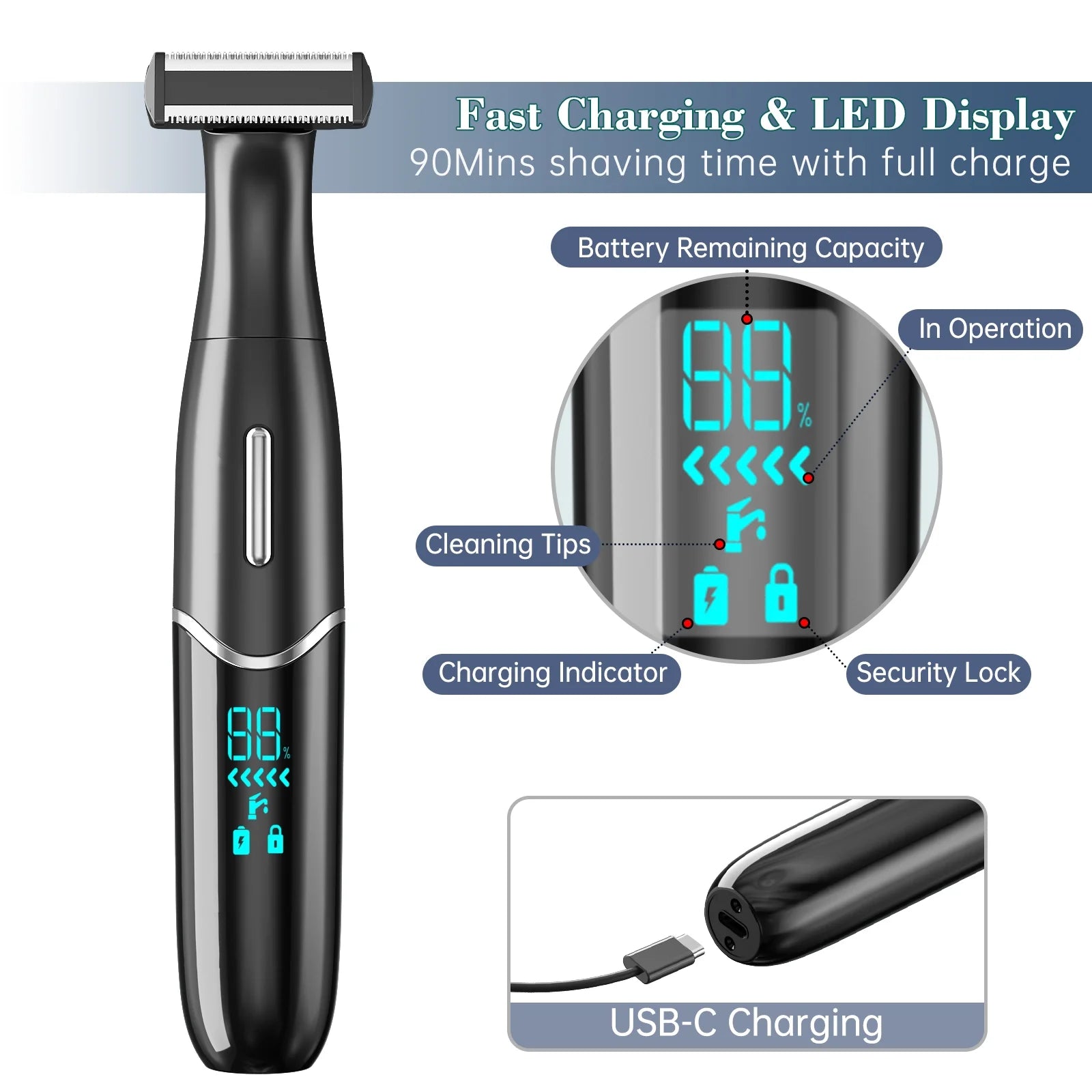 Gentle 4-in-1 Electric Razor for Women — Rechargeable Body Shaver with LCD Display for Smooth Skin, Face to Bikini