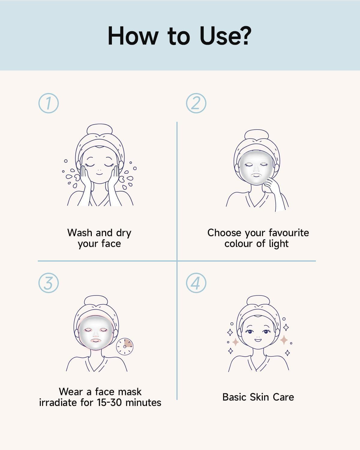 LED Face Mask — Light Therapy for Skincare